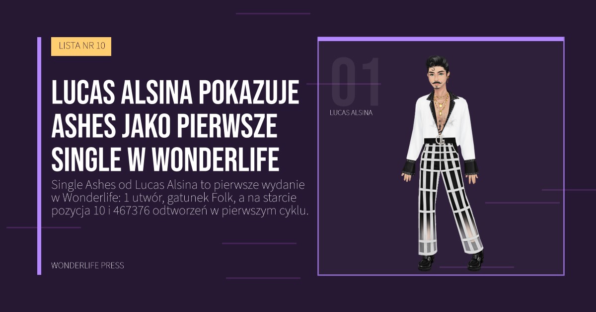 Wonderlife Press: Lucas Alsina pokazuje Ashes jako pierwsze Single w Wonderlife. portret artystów. LISTA NR 10.