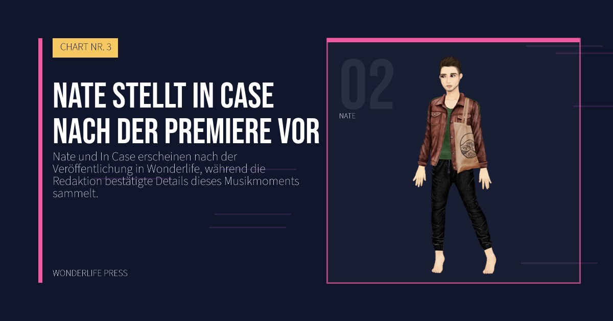 Wonderlife Press: Nate stellt In Case nach der Premiere vor. Künstlerporträt. CHART NR. 3.