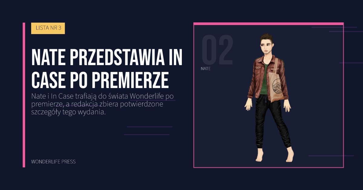 Wonderlife Press: Nate przedstawia In Case po premierze. portret artystów. LISTA NR 3.