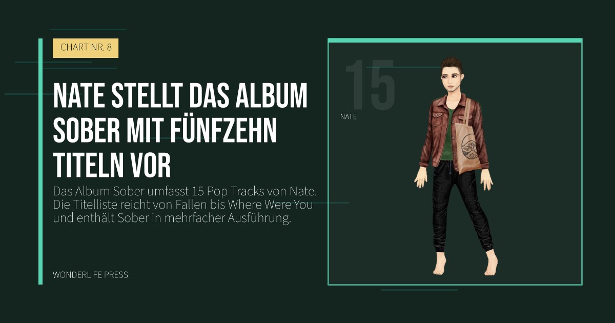 Wonderlife Press: Nate stellt das Album Sober mit fünfzehn Titeln vor. Künstlerporträt. CHART NR. 8.