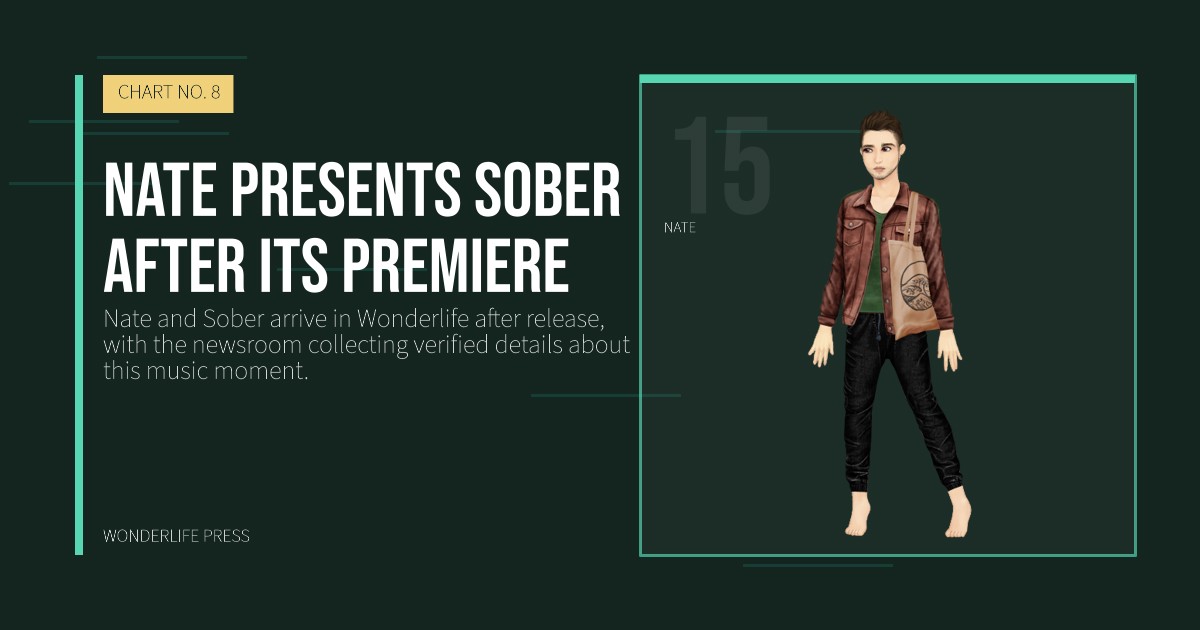 Wonderlife Press: Nate presents Sober after its premiere. artist portrait. CHART NO. 8.