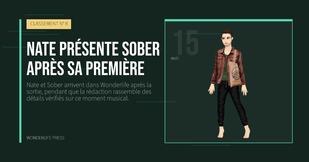 Wonderlife Press: Nate présente Sober après sa première. portrait des artistes. CLASSEMENT N° 8.
