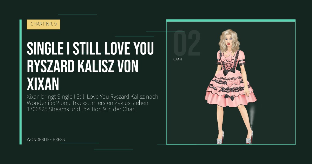 Wonderlife Press: Single I Still Love You Ryszard Kalisz von Xixan. Künstlerporträt. CHART NR. 9.