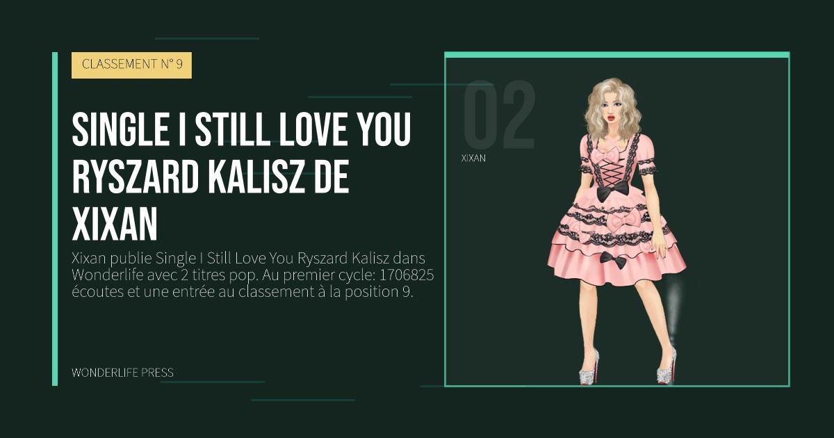 Wonderlife Press: Single I Still Love You Ryszard Kalisz de Xixan. portrait des artistes. CLASSEMENT N° 9.