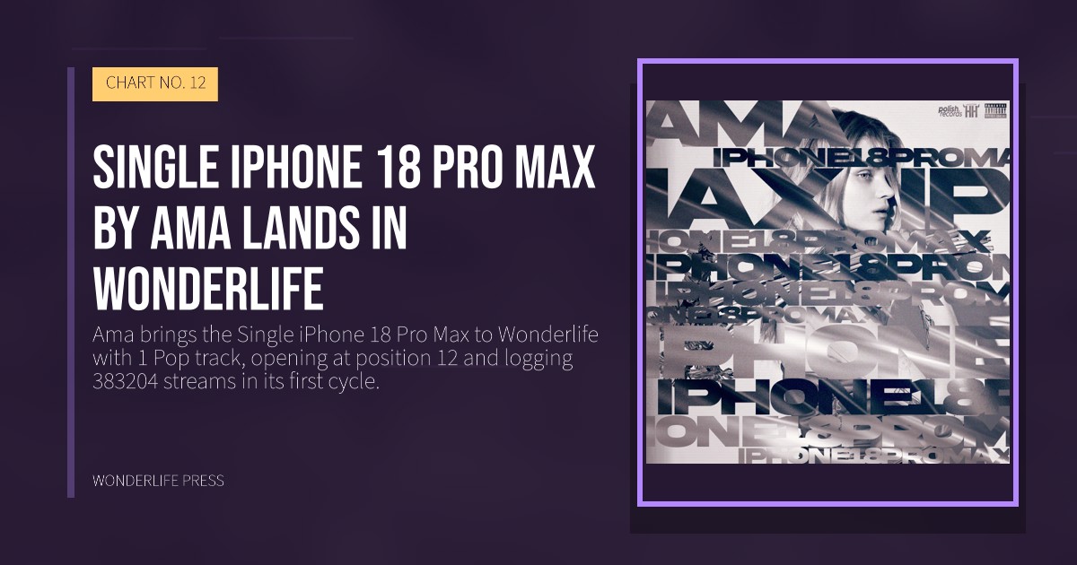 Wonderlife Press: Single iPhone 18 Pro Max by Ama lands in Wonderlife. release artwork. CHART NO. 12.