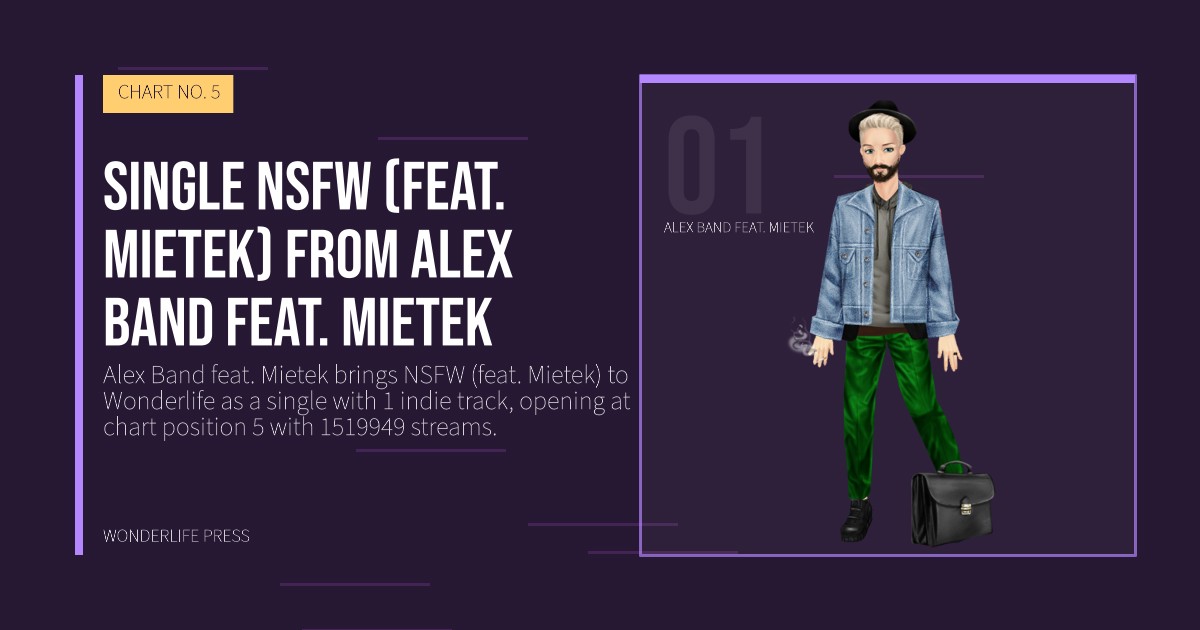 Wonderlife Press: Single NSFW (feat. Mietek) from Alex Band feat. Mietek. artist portrait. CHART NO. 5.