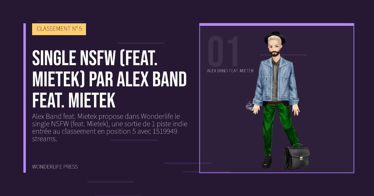 Wonderlife Press: Single NSFW (feat. Mietek) par Alex Band feat. Mietek. portrait des artistes. CLASSEMENT N° 5.