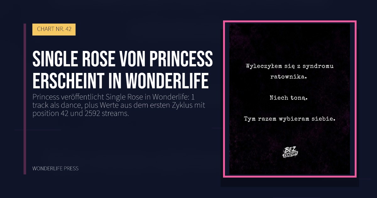 Wonderlife Press: Single Rose von Princess erscheint in Wonderlife. Veröffentlichungscover. CHART NR. 42.