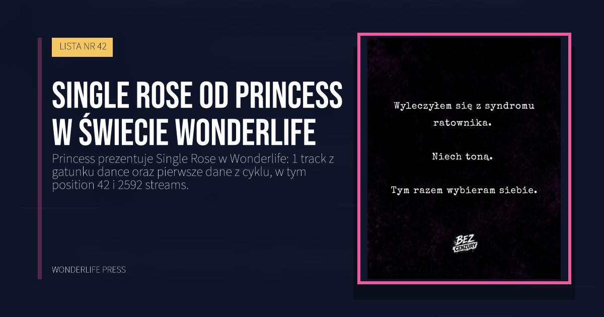 Wonderlife Press: Single Rose od Princess w świecie Wonderlife. okładka wydawnictwa. LISTA NR 42.