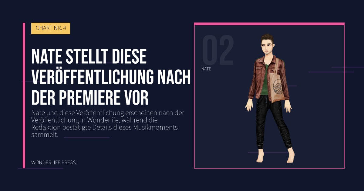 Wonderlife Press: Nate stellt diese Veröffentlichung nach der Premiere vor. Künstlerporträt. CHART NR. 4.
