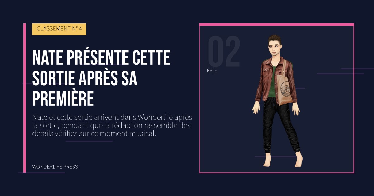 Wonderlife Press: Nate présente cette sortie après sa première. portrait des artistes. CLASSEMENT N° 4.