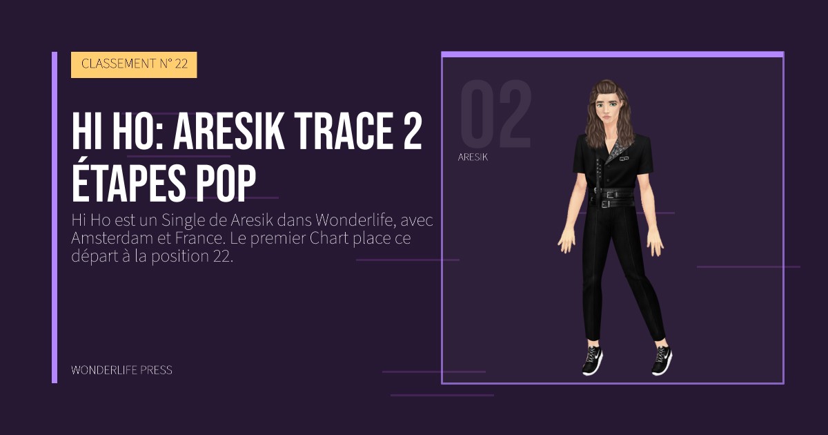 Wonderlife Press: Hi Ho: Aresik trace 2 étapes pop. portrait des artistes. CLASSEMENT N° 22.