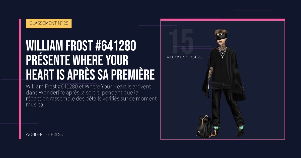 Wonderlife Press: William Frost #641280 présente Where Your Heart Is après sa première. portrait des artistes. CLASSEMENT N° 25.