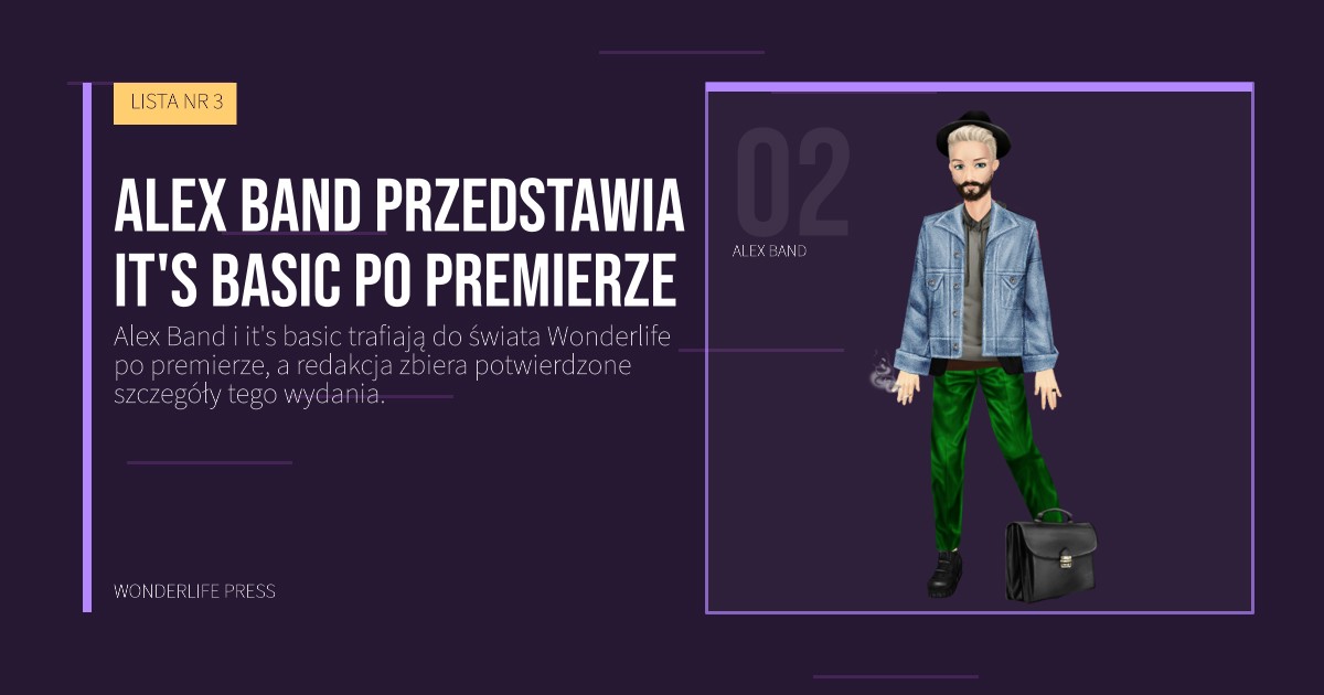 Wonderlife Press: Alex Band przedstawia it's basic po premierze. portret artystów. LISTA NR 3.