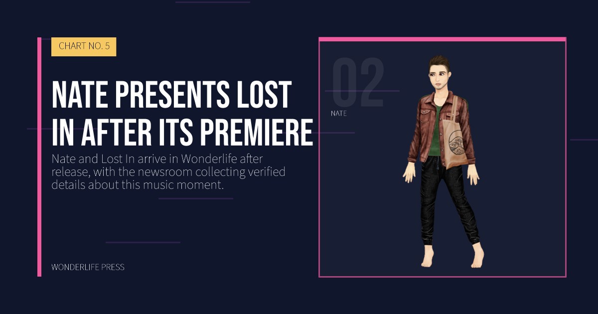 Wonderlife Press: Nate presents Lost In after its premiere. artist portrait. CHART NO. 5.