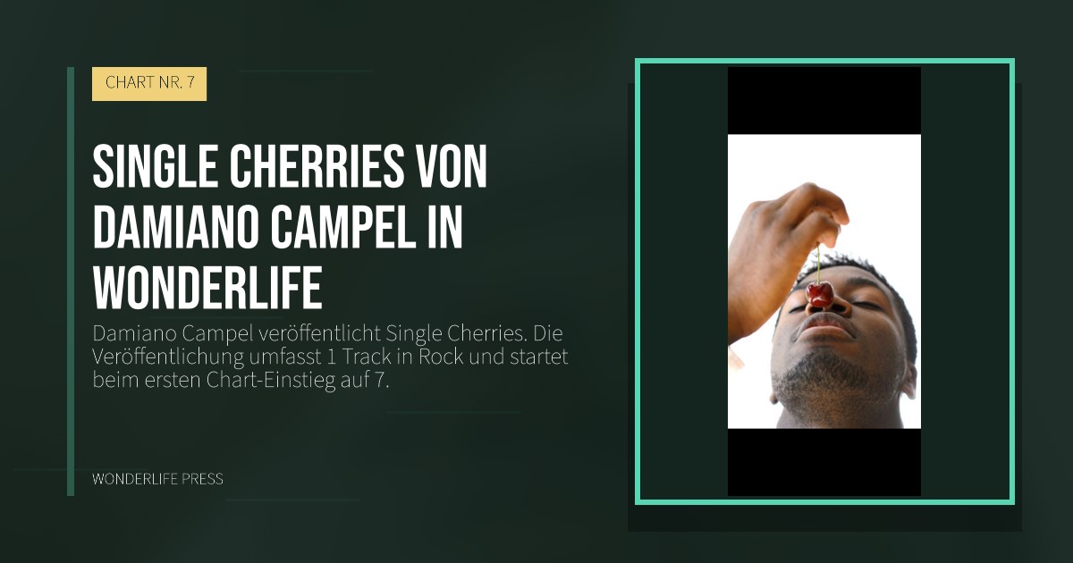 Wonderlife Press: Single Cherries von Damiano Campel in Wonderlife. Veröffentlichungscover. CHART NR. 7.