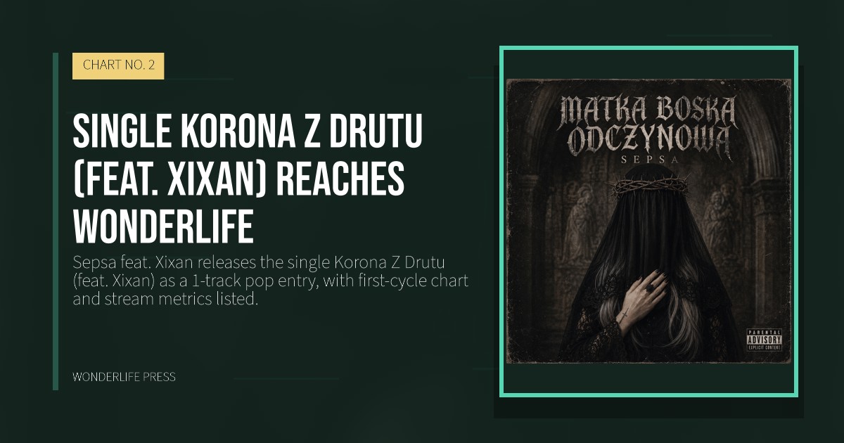 Wonderlife Press: Single Korona Z Drutu (feat. Xixan) reaches Wonderlife. release artwork. CHART NO. 2.
