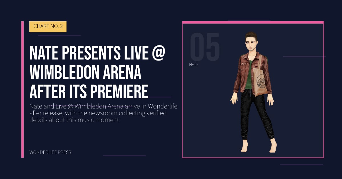 Wonderlife Press: Nate presents Live @ Wimbledon Arena after its premiere. artist portrait. CHART NO. 2.