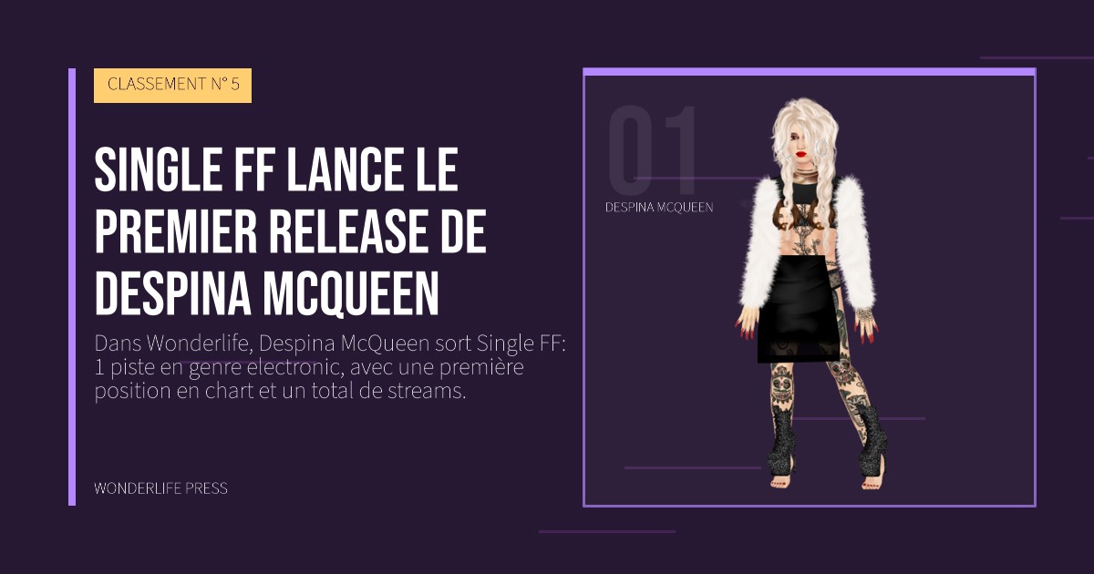 Wonderlife Press: Single FF lance le premier release de Despina McQueen. portrait des artistes. CLASSEMENT N° 5.