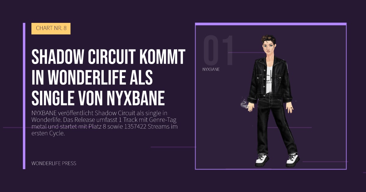 Wonderlife Press: Shadow Circuit kommt in Wonderlife als single von NYXBANE. Künstlerporträt. CHART NR. 8.