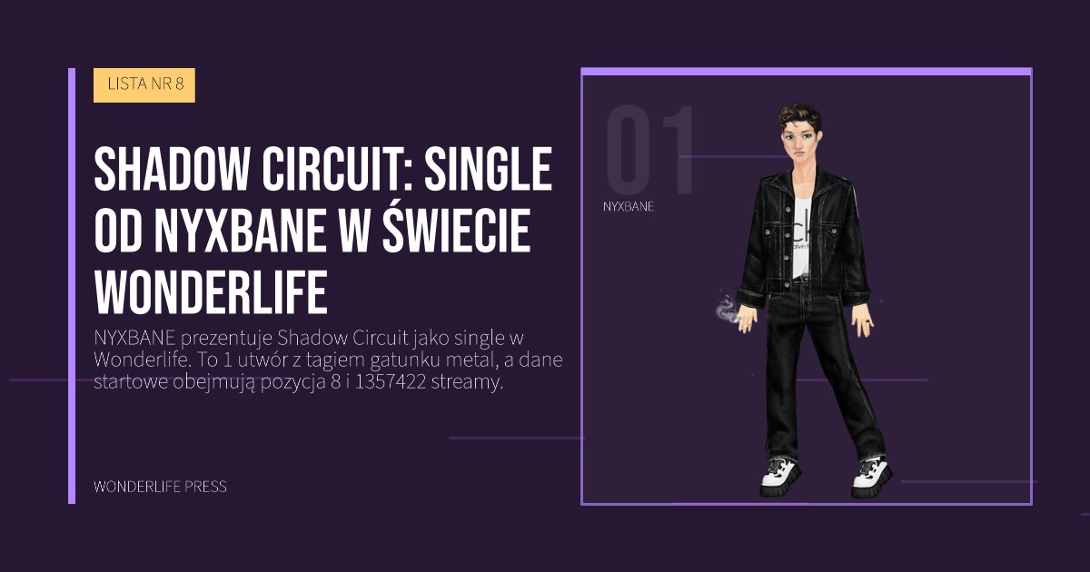 Wonderlife Press: Shadow Circuit: single od NYXBANE w świecie Wonderlife. portret artystów. LISTA NR 8.
