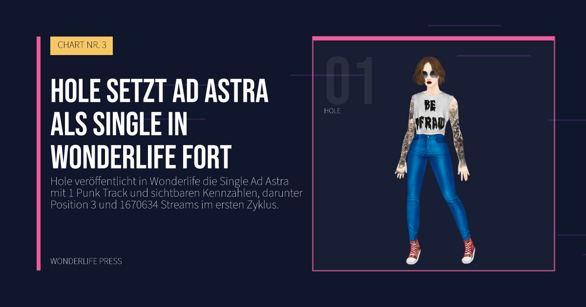 Wonderlife Press: Hole setzt Ad Astra als single in Wonderlife fort. Künstlerporträt. CHART NR. 3.