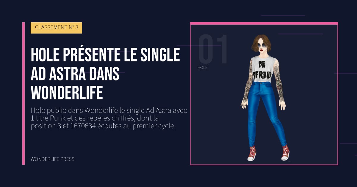 Wonderlife Press: Hole présente le single Ad Astra dans Wonderlife. portrait des artistes. CLASSEMENT N° 3.