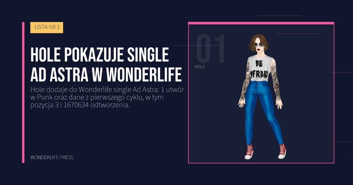 Wonderlife Press: Hole pokazuje single Ad Astra w Wonderlife. portret artystów. LISTA NR 3.