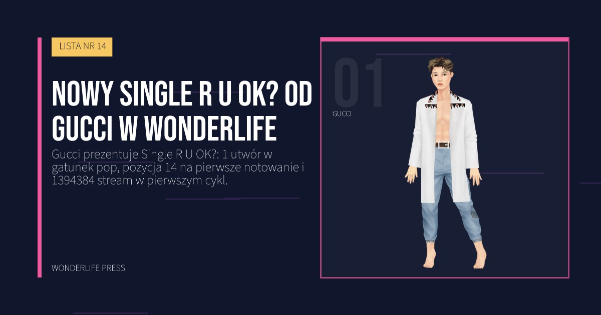 Wonderlife Press: Nowy single R U OK? od Gucci w Wonderlife. portret artystów. LISTA NR 14.