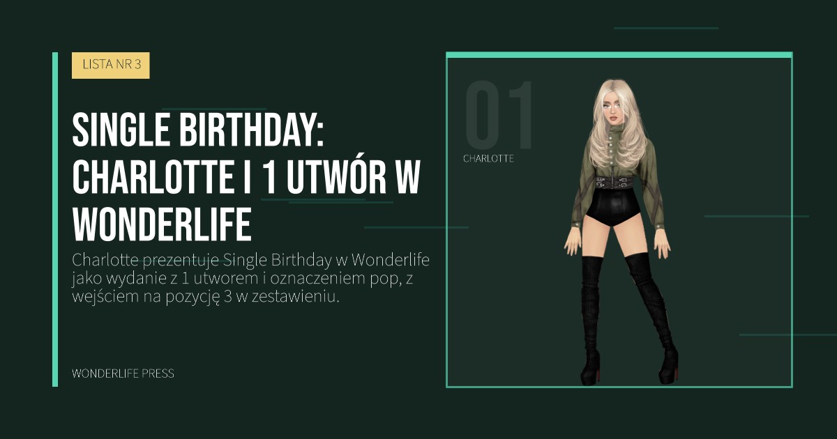 Wonderlife Press: Single Birthday: Charlotte i 1 utwór w Wonderlife. portret artystów. LISTA NR 3.