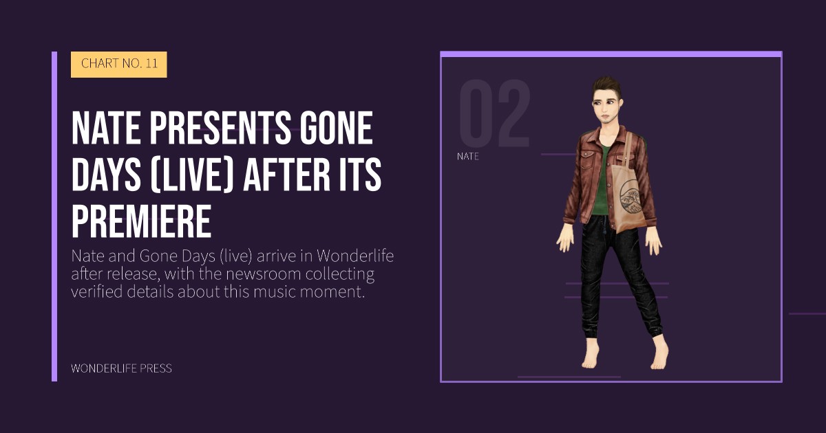 Wonderlife Press: Nate presents Gone Days (live) after its premiere. artist portrait. CHART NO. 11.