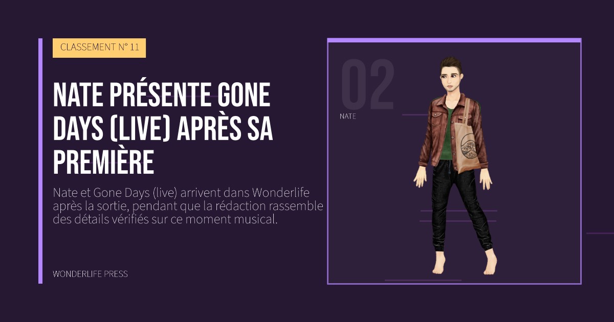 Wonderlife Press: Nate présente Gone Days (live) après sa première. portrait des artistes. CLASSEMENT N° 11.