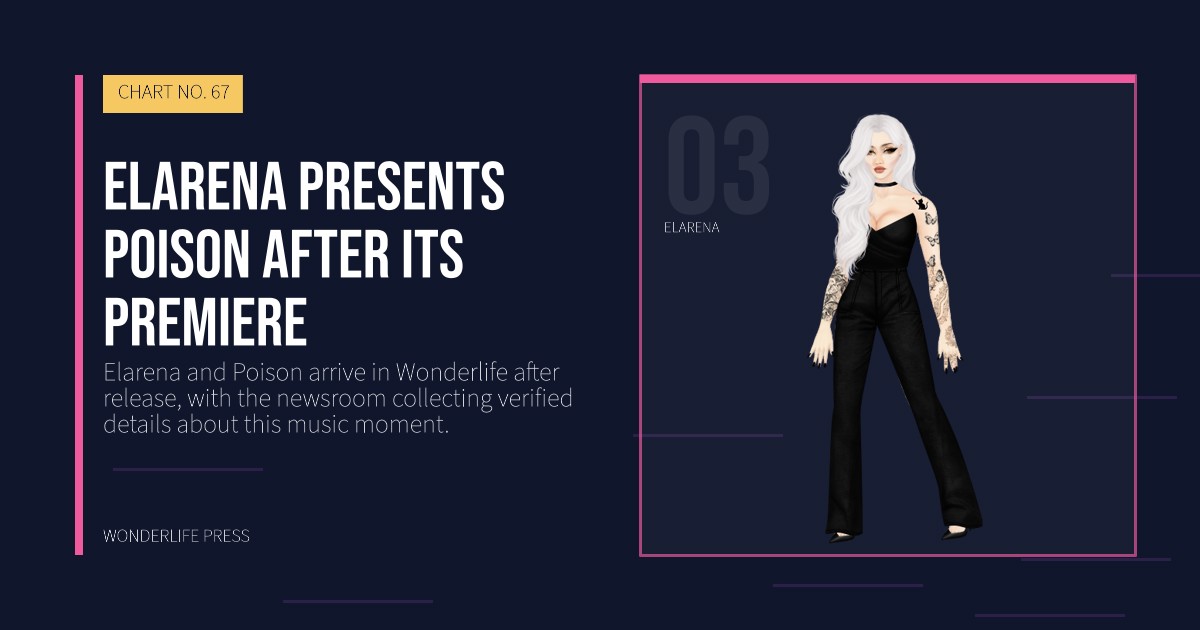 Wonderlife Press: Elarena presents Poison after its premiere. artist portrait. CHART NO. 67.