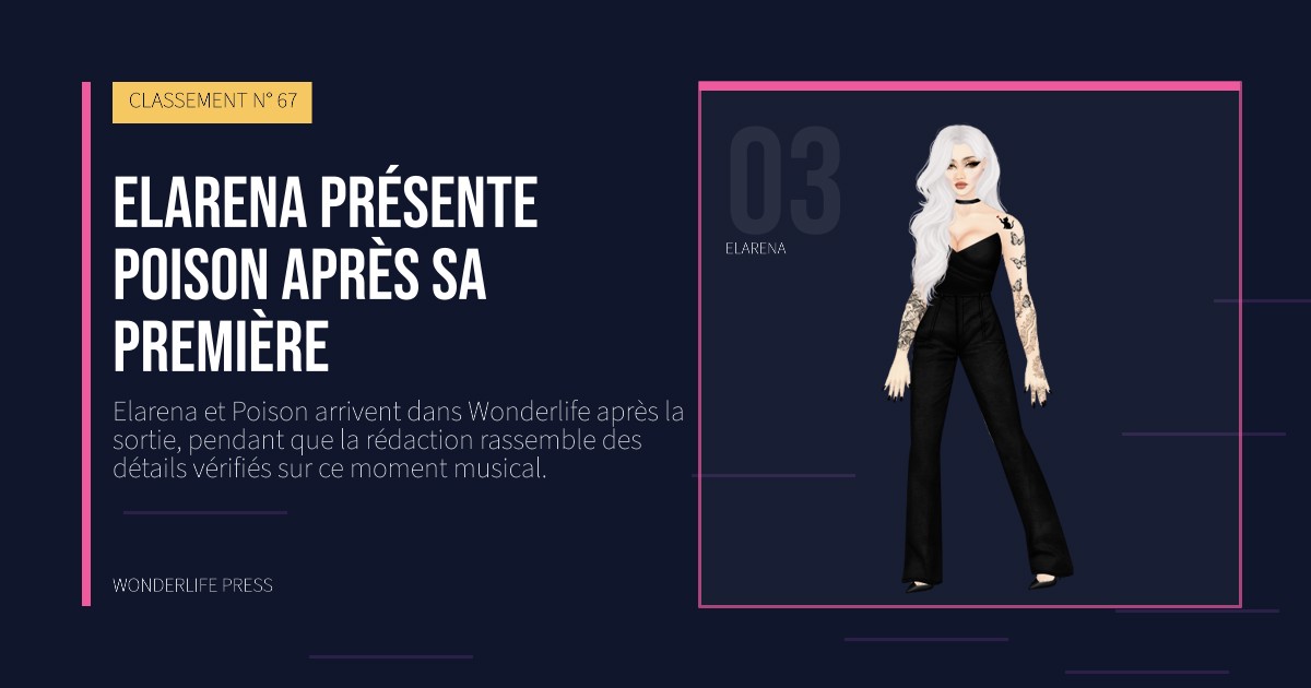 Wonderlife Press: Elarena présente Poison après sa première. portrait des artistes. CLASSEMENT N° 67.