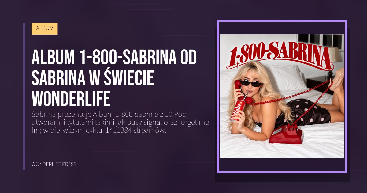 Wonderlife Press: Album 1-800-sabrina od Sabrina w świecie Wonderlife. okładka wydawnictwa. ALBUM.