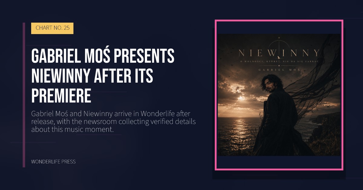 Wonderlife Press: Gabriel Moś presents Niewinny after its premiere. release artwork. CHART NO. 25.