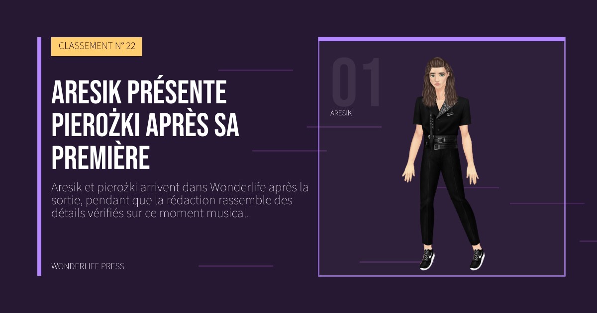 Wonderlife Press: Aresik présente pierożki après sa première. portrait des artistes. CLASSEMENT N° 22.