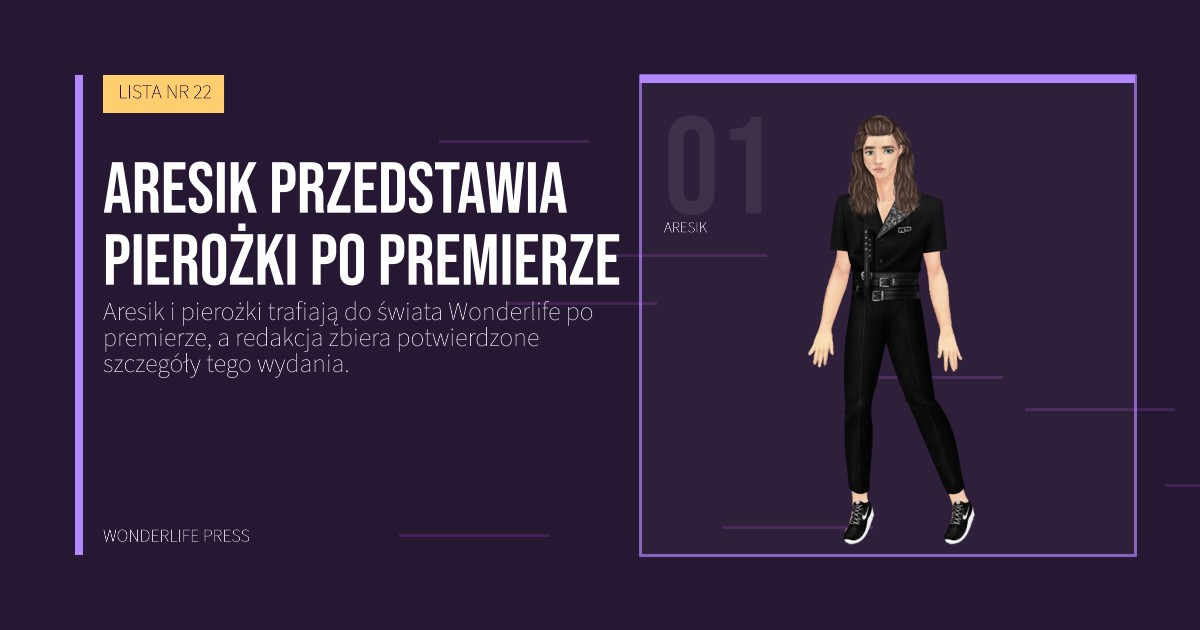 Wonderlife Press: Aresik przedstawia pierożki po premierze. portret artystów. LISTA NR 22.
