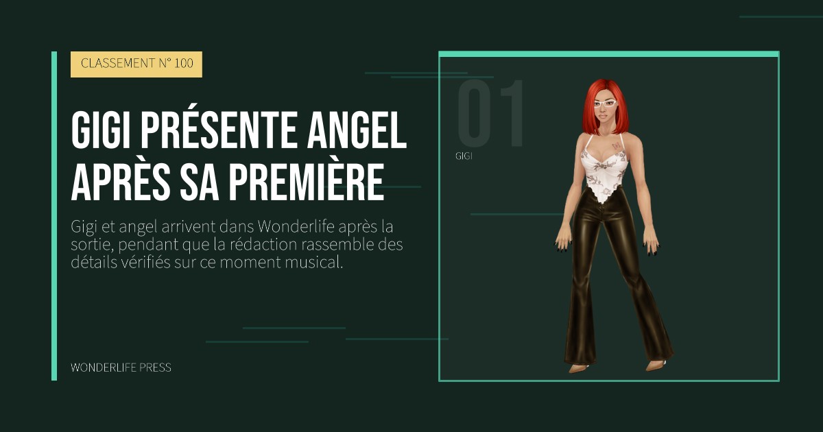 Wonderlife Press: Gigi présente angel après sa première. portrait des artistes. CLASSEMENT N° 100.