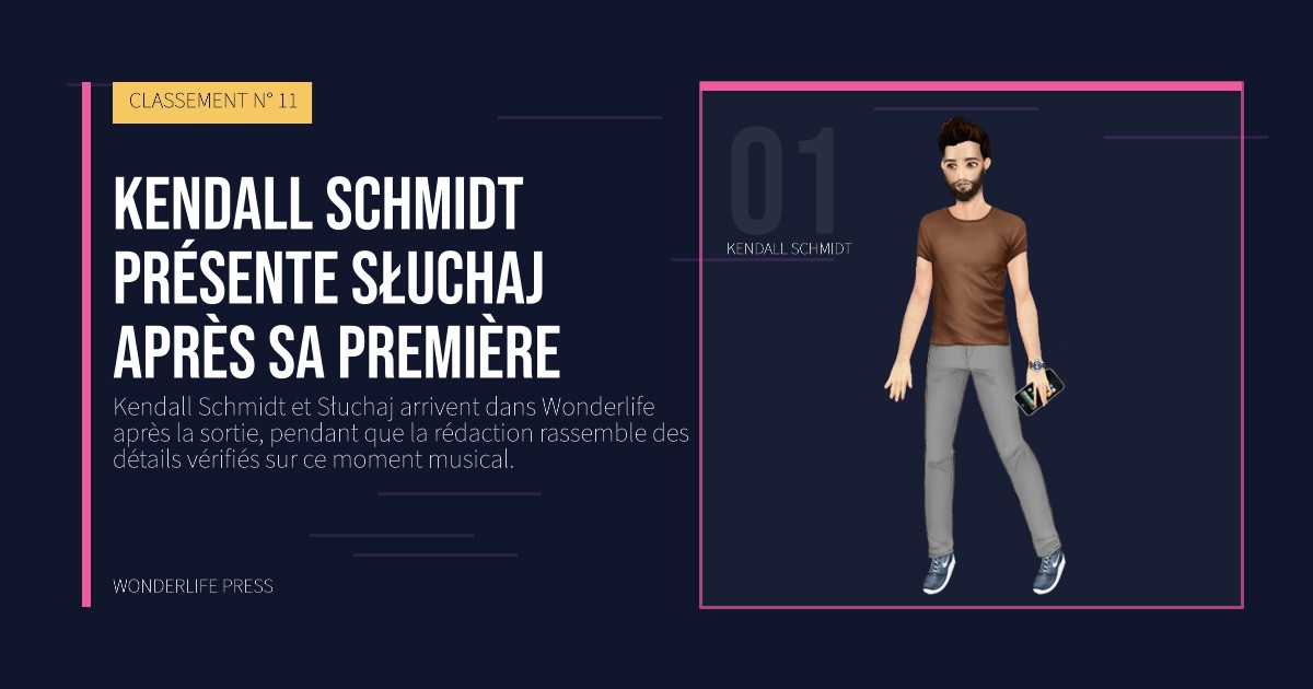 Wonderlife Press: Kendall Schmidt présente Słuchaj après sa première. portrait des artistes. CLASSEMENT N° 11.