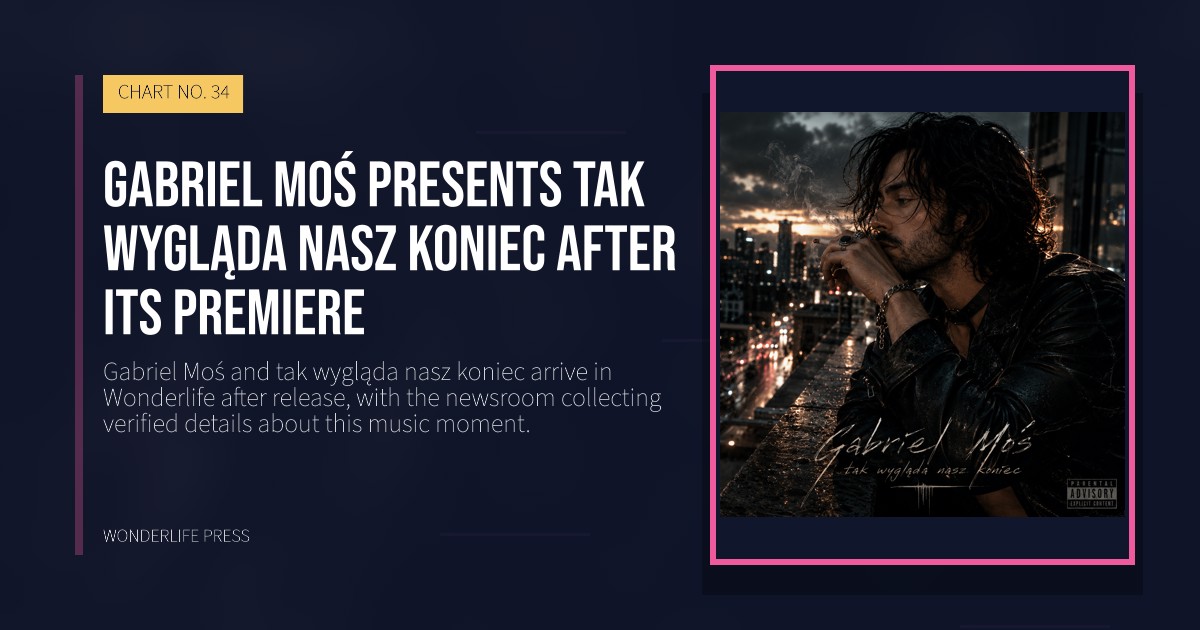Wonderlife Press: Gabriel Moś presents tak wygląda nasz koniec after its premiere. release artwork. CHART NO. 34.
