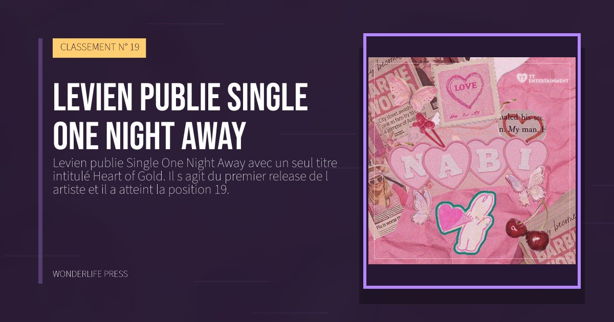 Wonderlife Press: Levien publie Single One Night Away. pochette de la sortie. CLASSEMENT N° 19.
