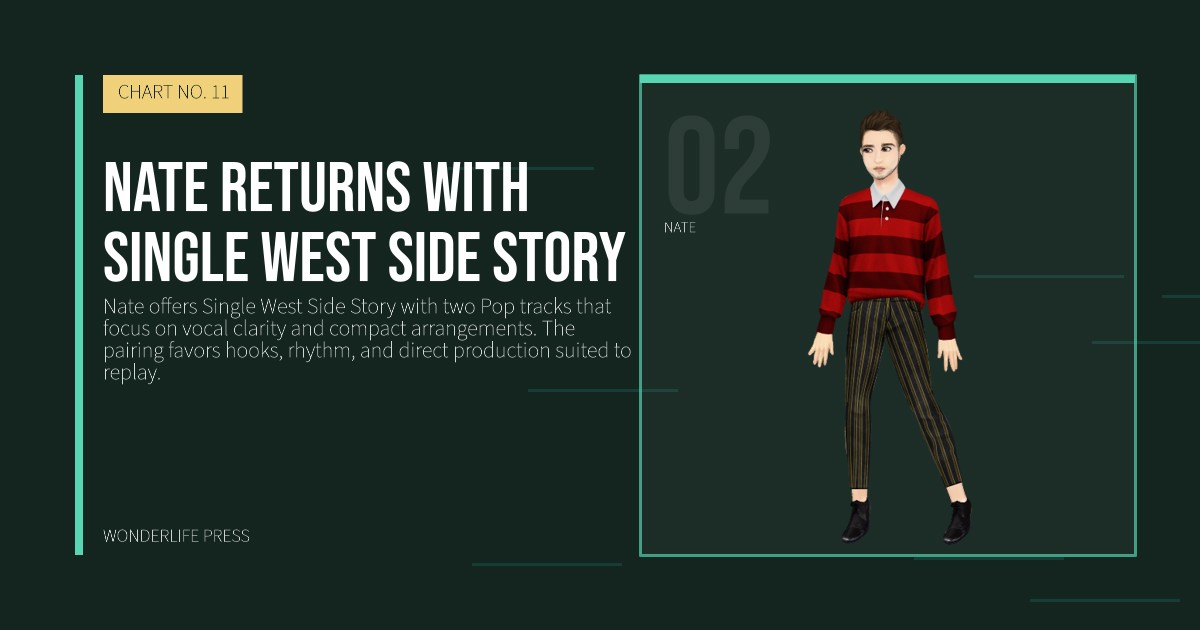 Wonderlife Press: Nate returns with Single West Side Story. artist portrait. CHART NO. 11.