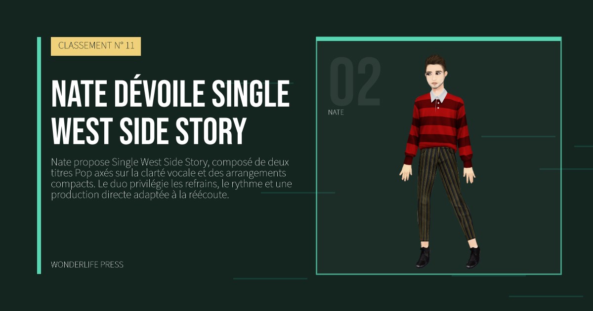 Wonderlife Press: Nate dévoile Single West Side Story. portrait des artistes. CLASSEMENT N° 11.