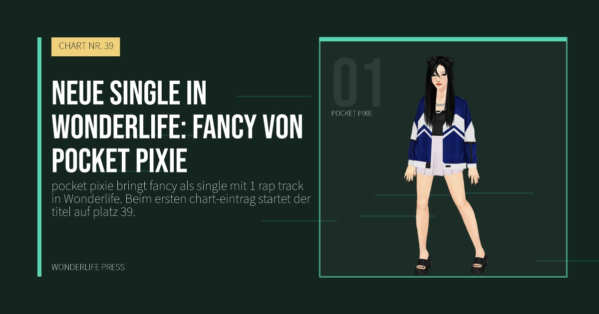 Wonderlife Press: Neue single in Wonderlife: fancy von pocket pixie. Künstlerporträt. CHART NR. 39.