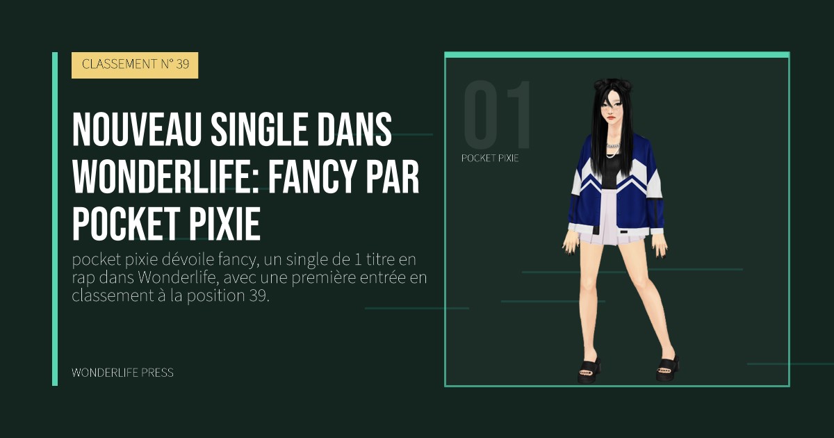 Wonderlife Press: Nouveau single dans Wonderlife: fancy par pocket pixie. portrait des artistes. CLASSEMENT N° 39.