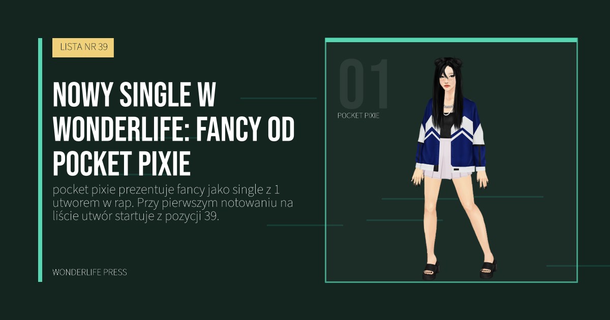 Wonderlife Press: Nowy single w Wonderlife: fancy od pocket pixie. portret artystów. LISTA NR 39.