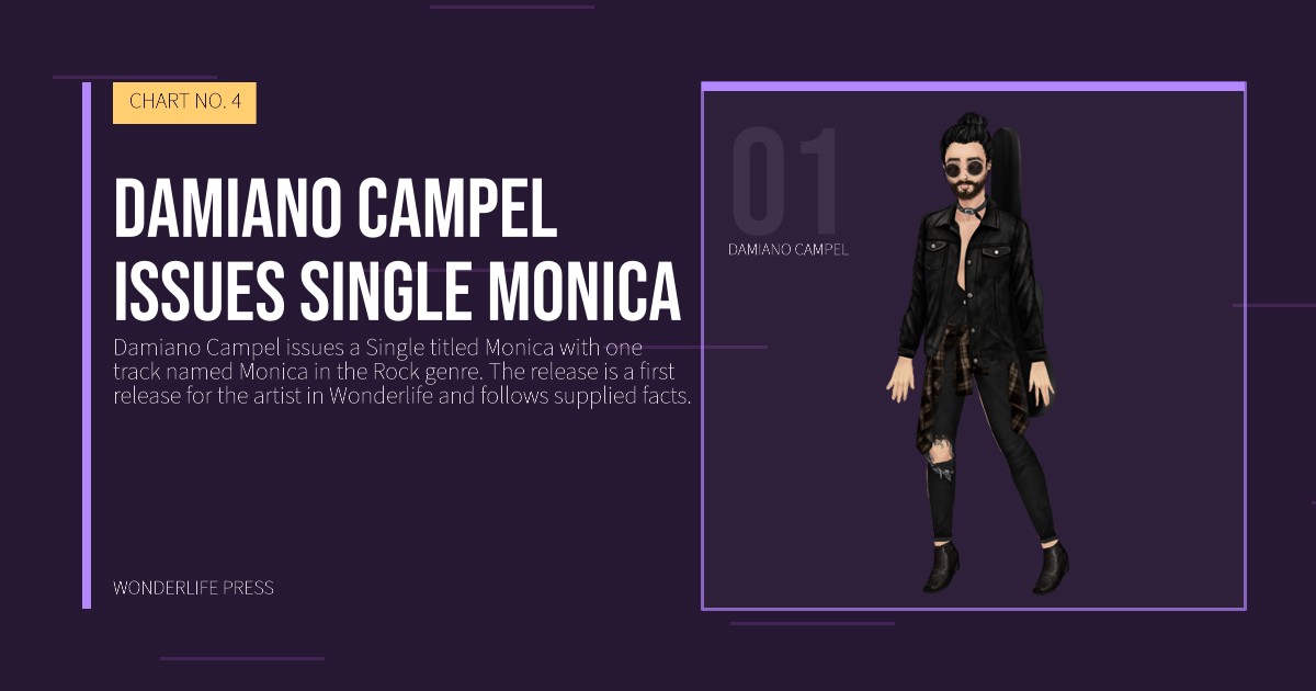 Wonderlife Press: Damiano Campel issues Single Monica. artist portrait. CHART NO. 4.