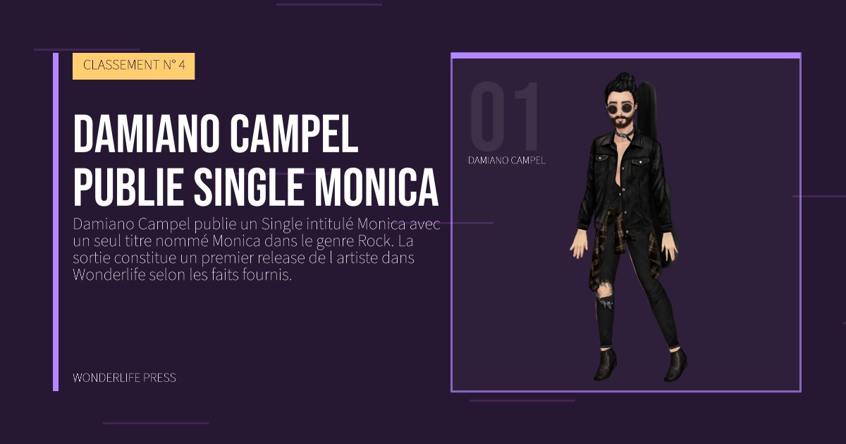Wonderlife Press: Damiano Campel publie Single Monica. portrait des artistes. CLASSEMENT N° 4.