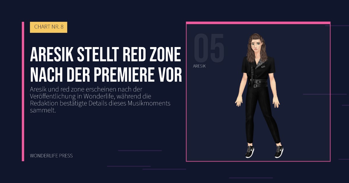 Wonderlife Press: Aresik stellt red zone nach der Premiere vor. Künstlerporträt. CHART NR. 8.